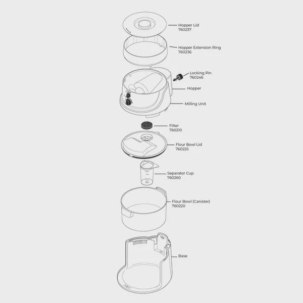 Nutrimill High Speed Grain Mill Filter
