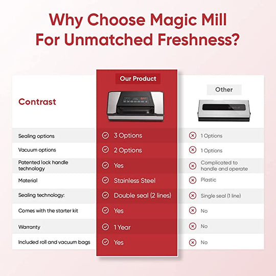 Magic Mill Professional Vacuum Sealer Royaluxkitchen
