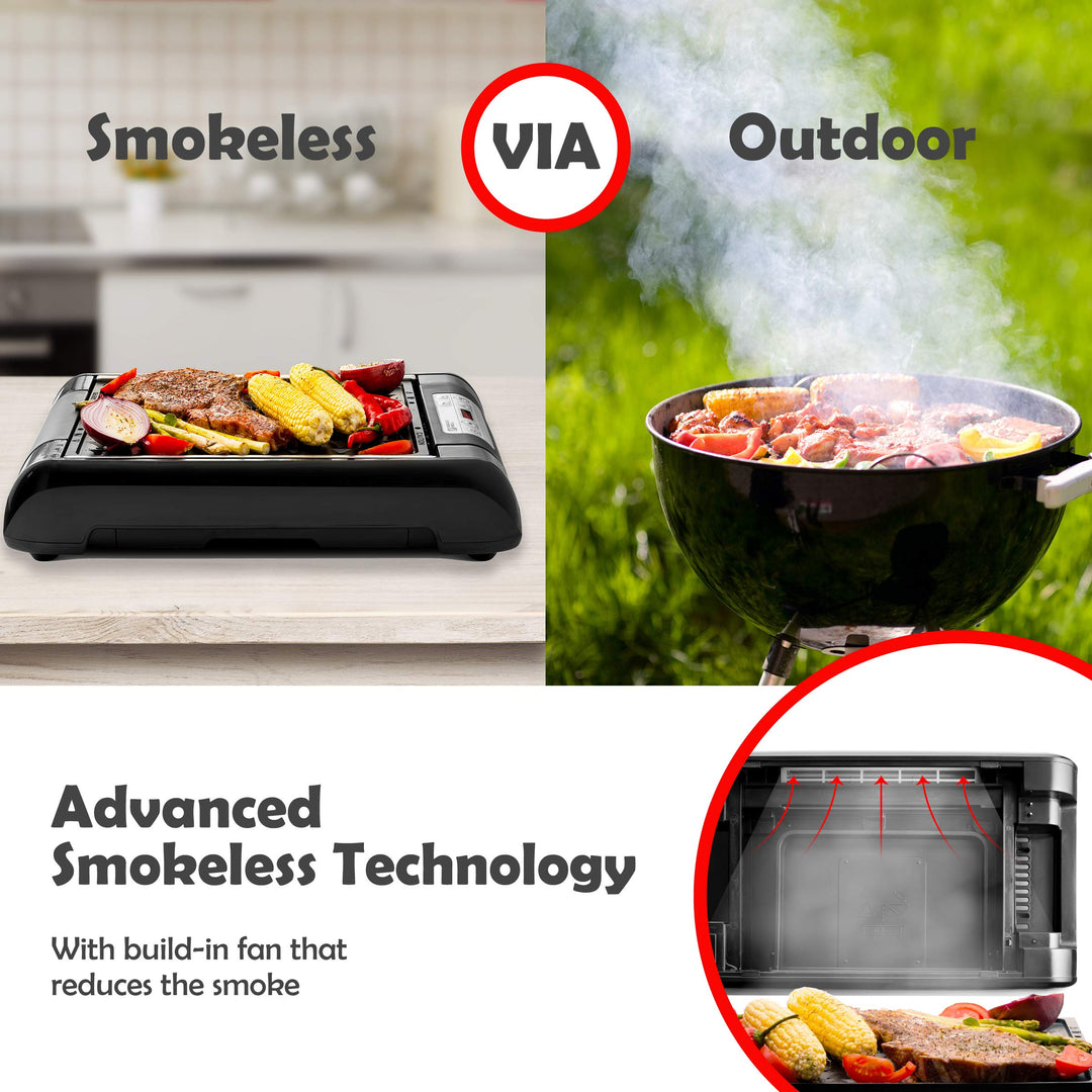 Magic-Mill Electric Smokeless Grill and Griddle Pan for Indoor BBQ in Your Kitchen – Digital Temperature Control - Cooking Timer – Built in Fan for